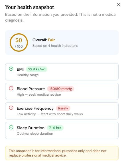 Health snapshot dashboard showing overall score, BMI, blood pressure, exercise and sleep indicators